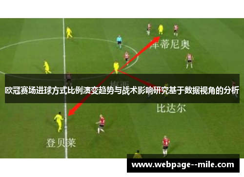 欧冠赛场进球方式比例演变趋势与战术影响研究基于数据视角的分析